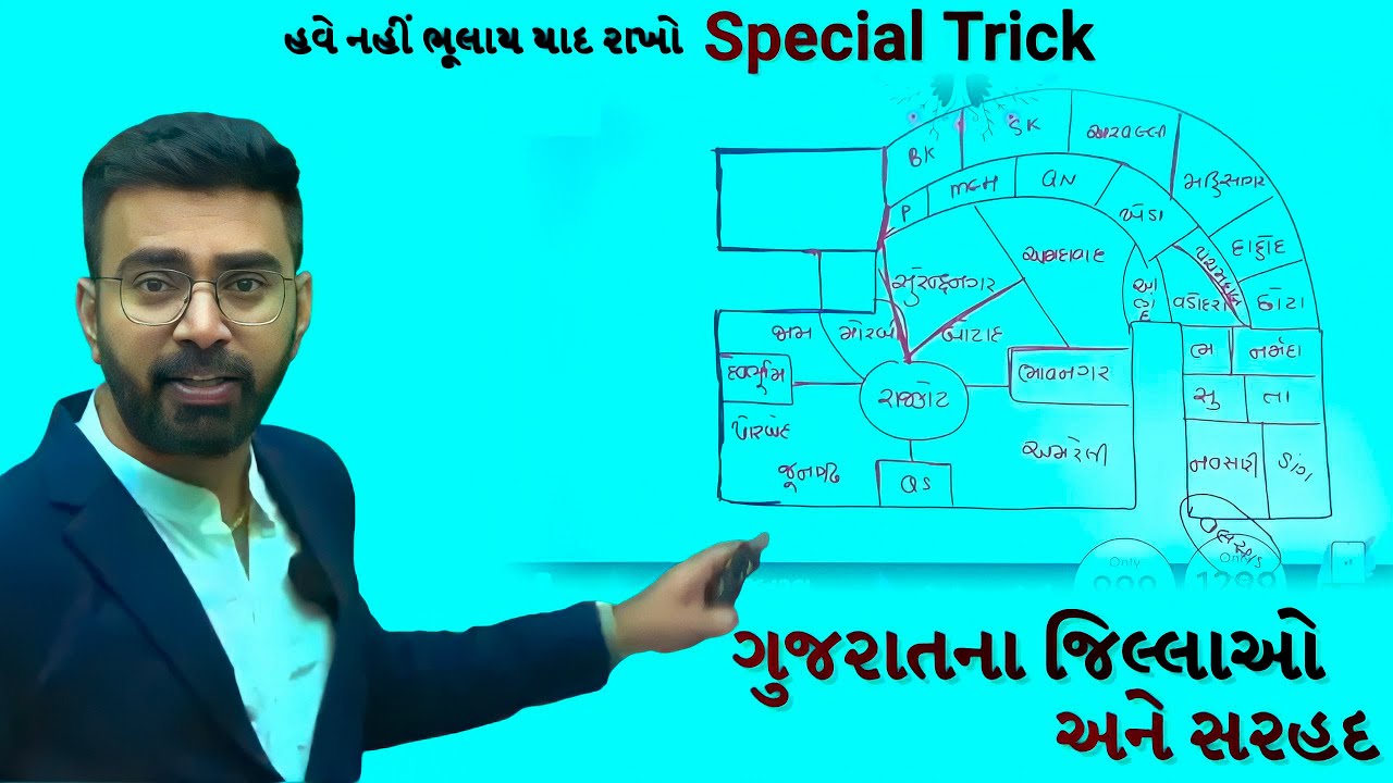 ગુજરાતના જિલ્લાઓ અને તેમની સરહદ યાદ રાખો special trick દ્વારા | abhijeetsinh zala | gyangurukul