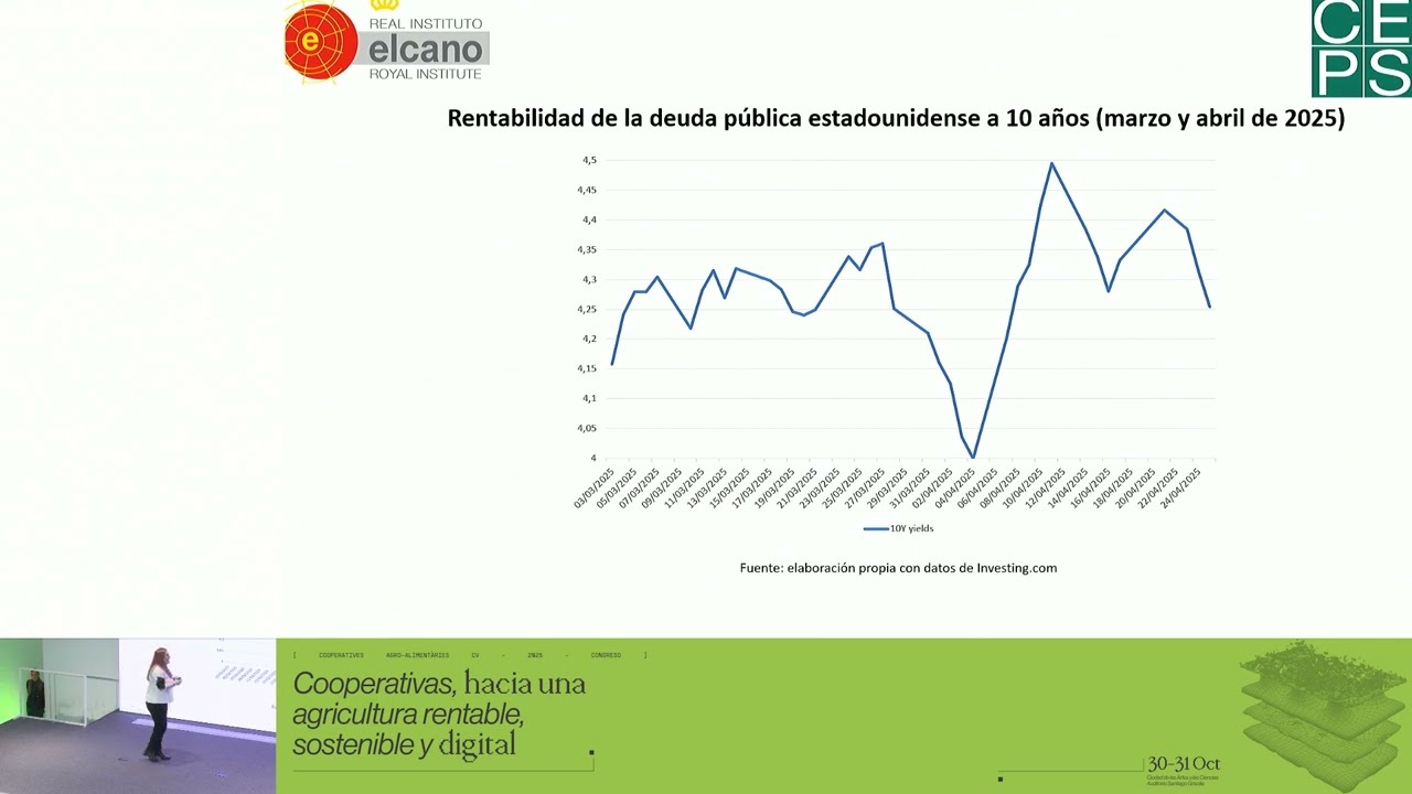Congreso Cooperatives Agro-alimentàries - Geopolítica y economía. Judith Arnal. (30-10-2025)