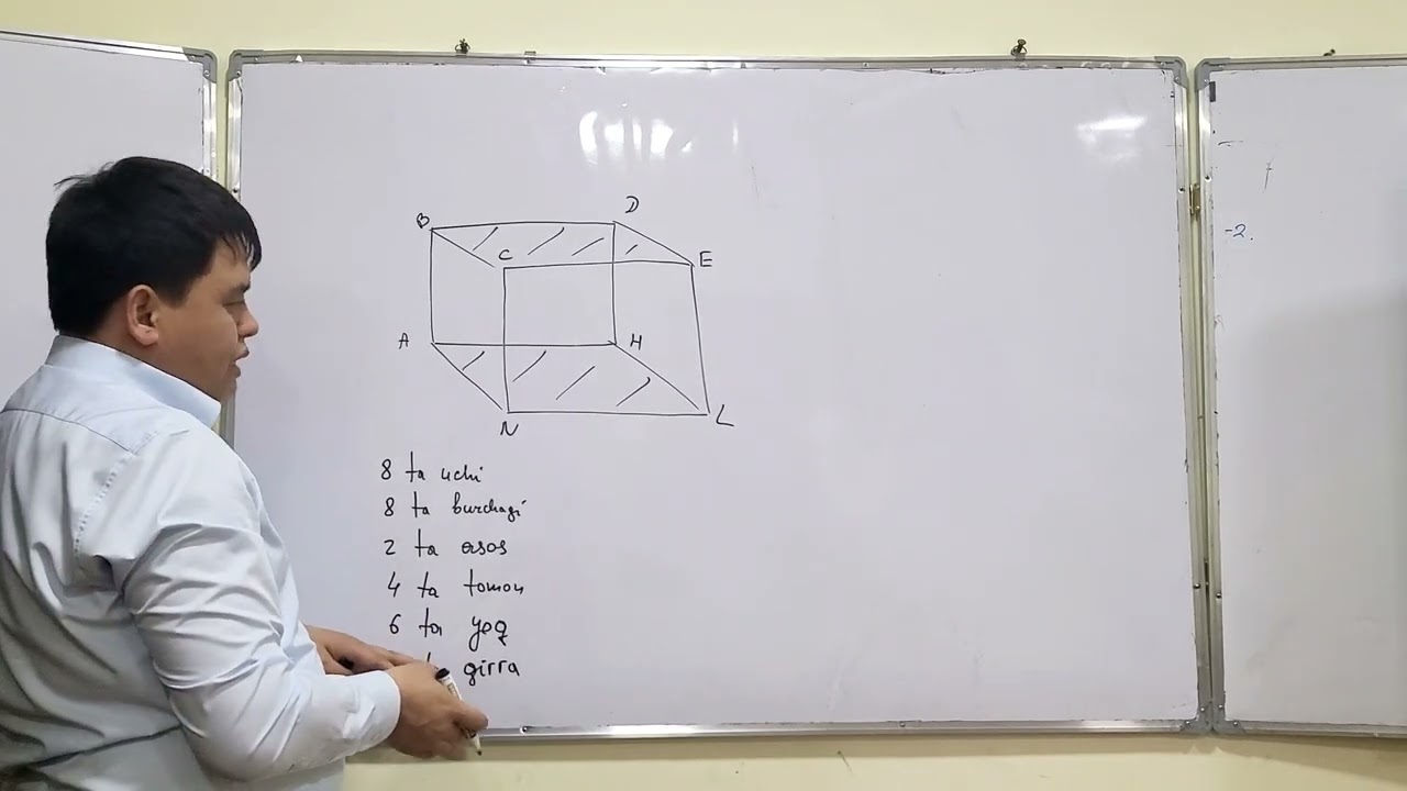 Parallelepiped.
