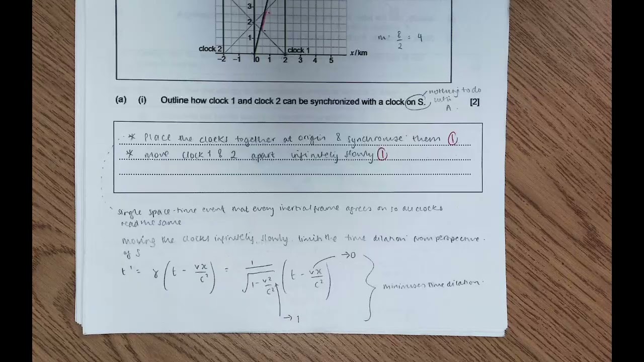 IB / HL Physics / Mock Paper 2 Solutions 2026 - Q10-17