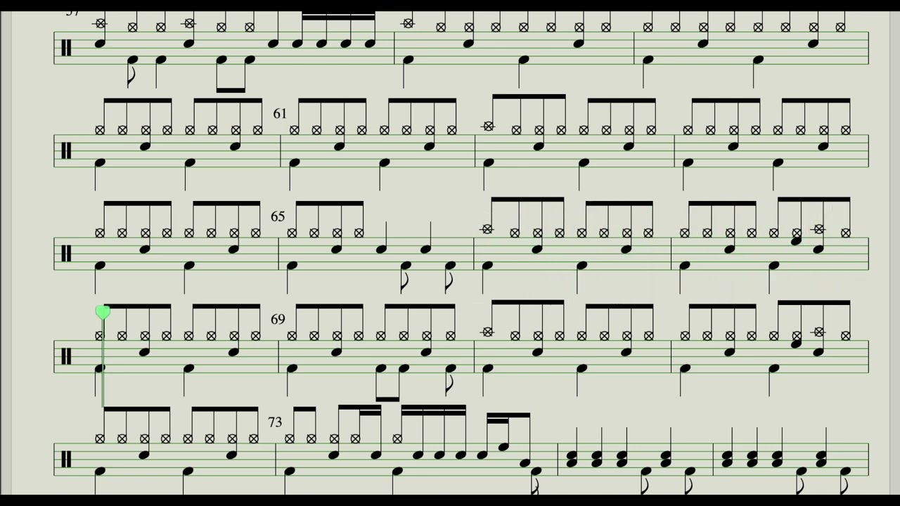 RED - TAYLOR SWIFT Drums sheet music By KruDraft