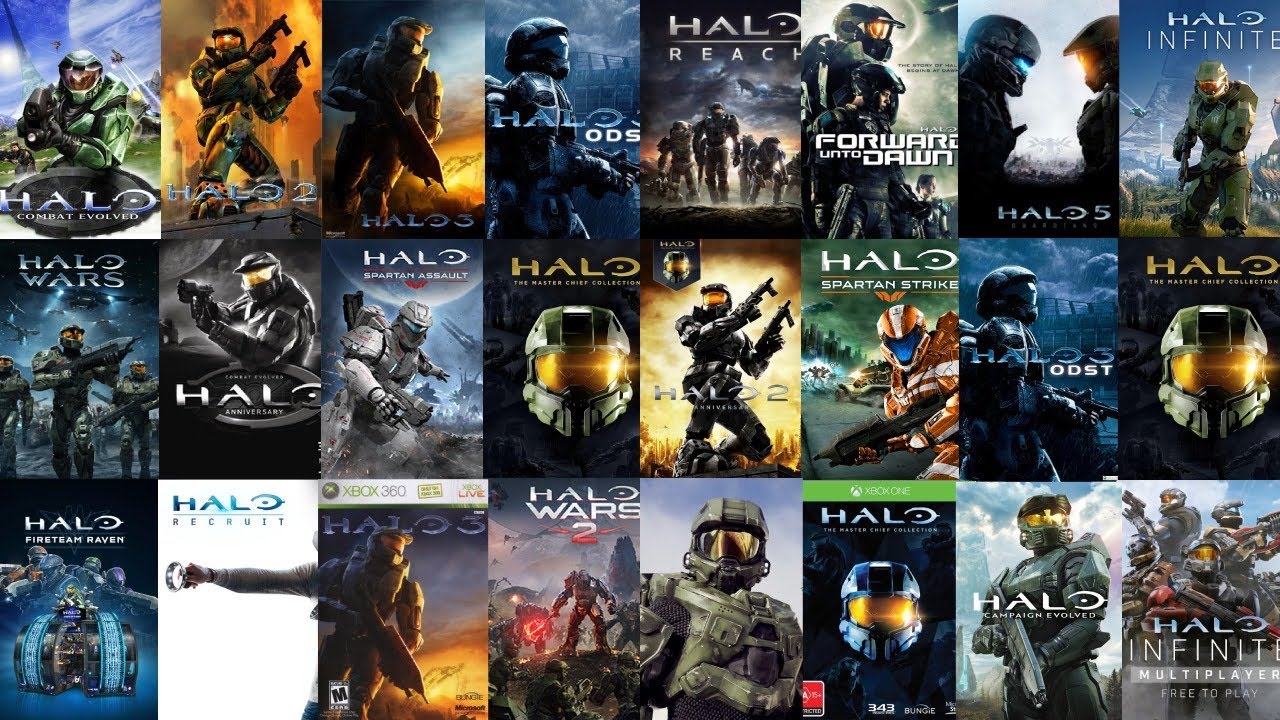 Эволюция игр серии Halo (2001&ndash;2021)