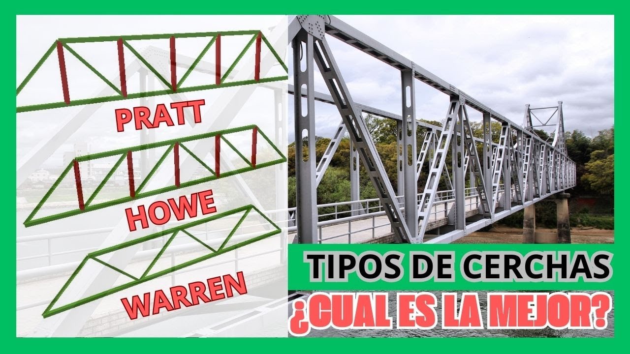 🏗️TIPOS DE CERCHAS para TECHOS y/o PUENTES🏗️. DIFERENCIAS DE LAS 3 PRINCIPALES.