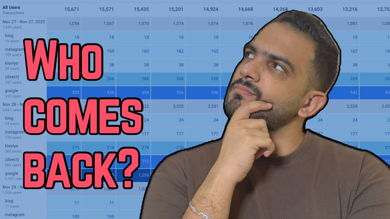 Which Ads Bring Customers Back? (GA4 Cohort Report Setup in 10 Minutes)