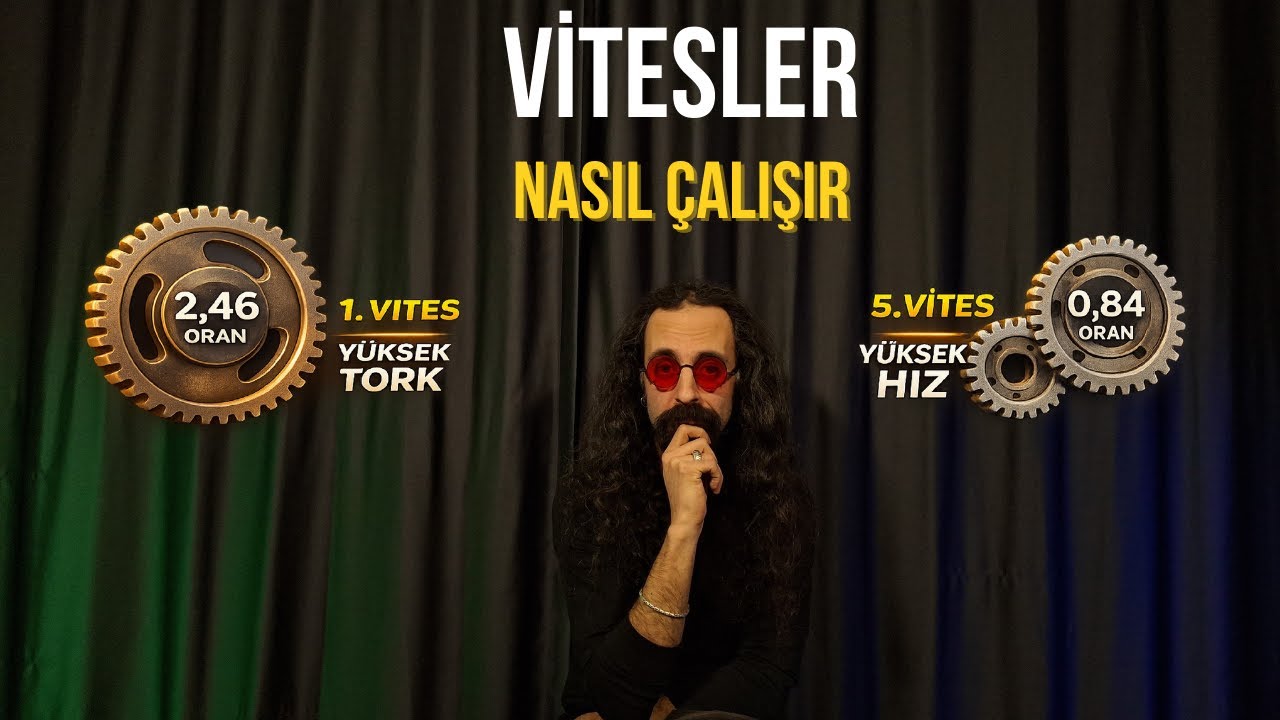 Motosiklet Şanzımanı Nasıl Çalışır? (Vites Oranları & Tork / Hız)