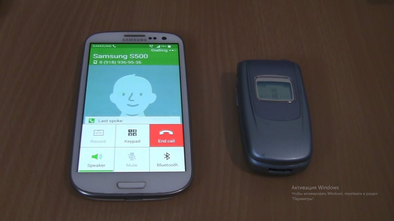 Over the Horizon Incoming call & Outgoing call at the Same Time Samsung S500+Samsung Galaxy S3