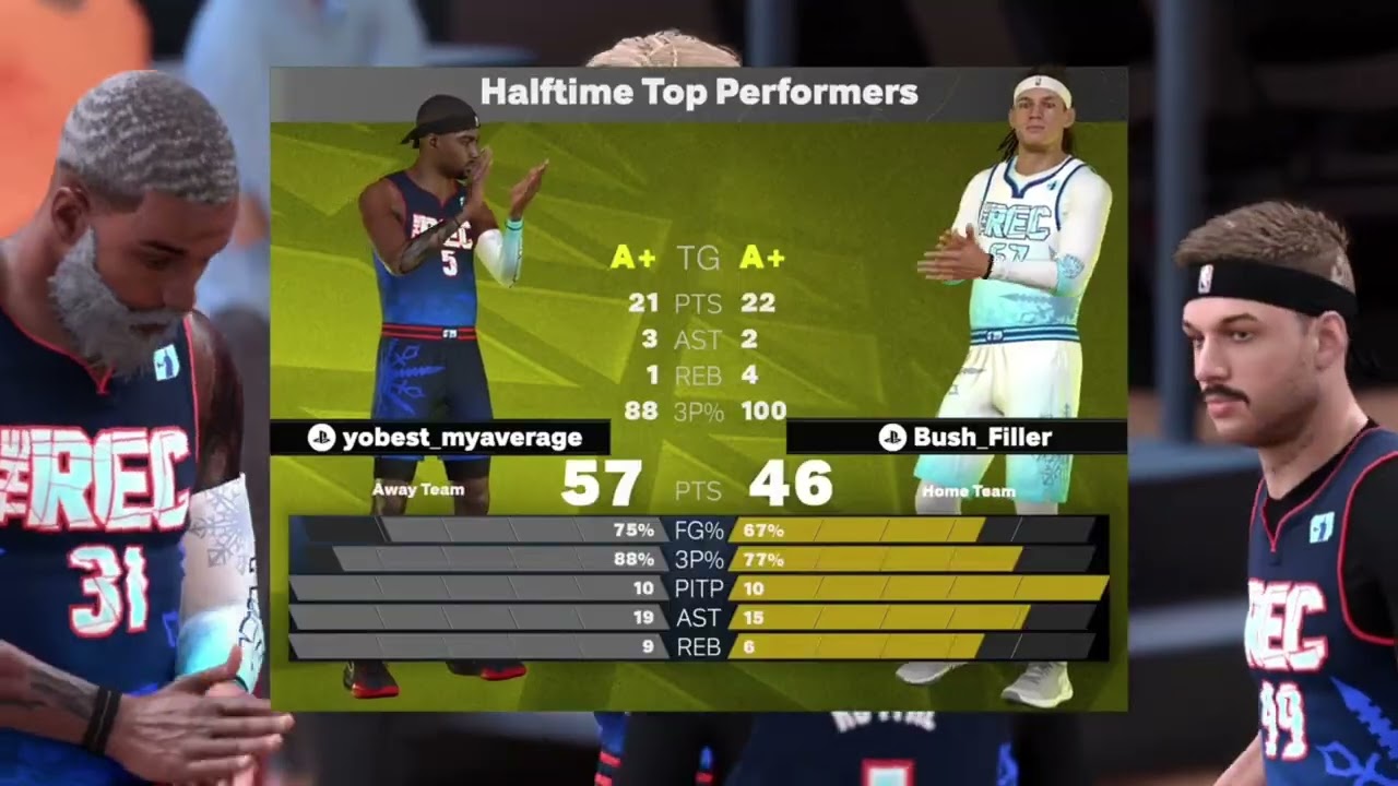 NEW GUARD BUILD IN REC IS UNDERRATED 