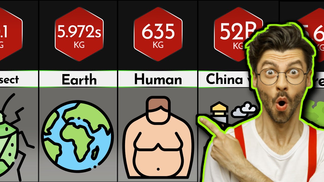 probability comparison: Heaviest Things in the world