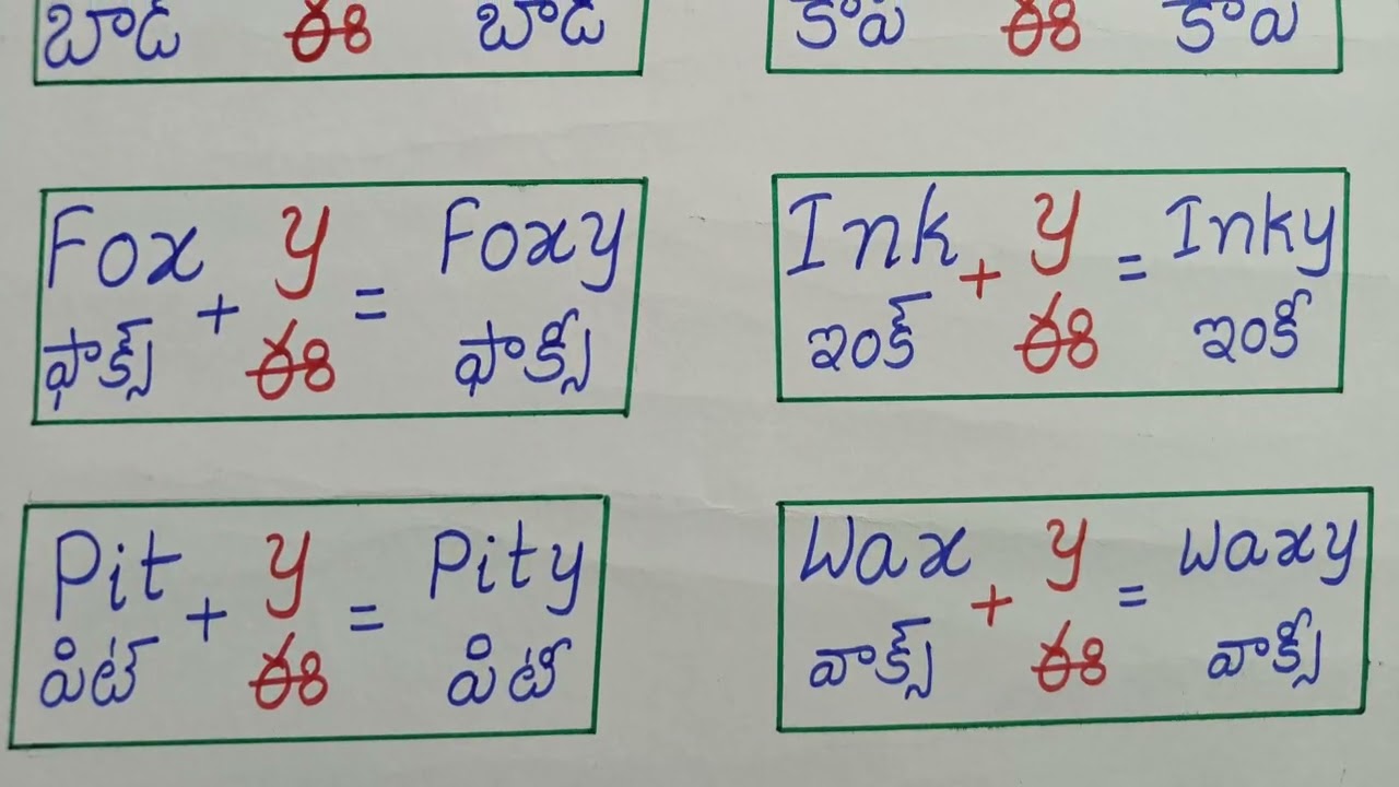 How to learn English (Step 10:Words Containing 'Y' )