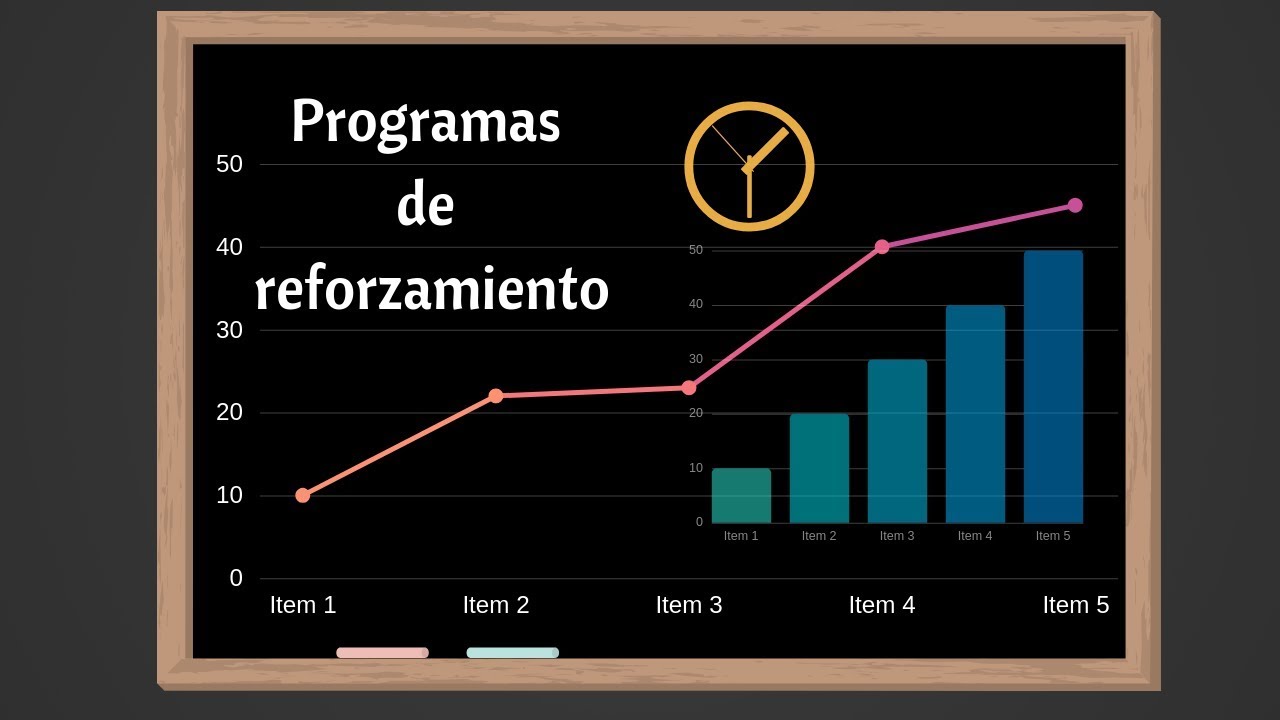 Programas de reforzamiento