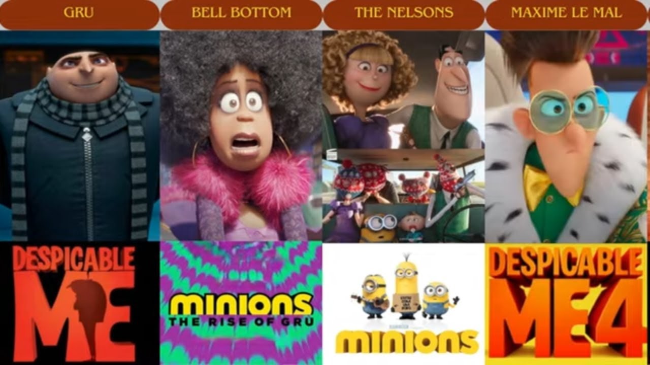 Evolution of the Villains in the Despicable Me (2010-2024) | Despicable Me 4