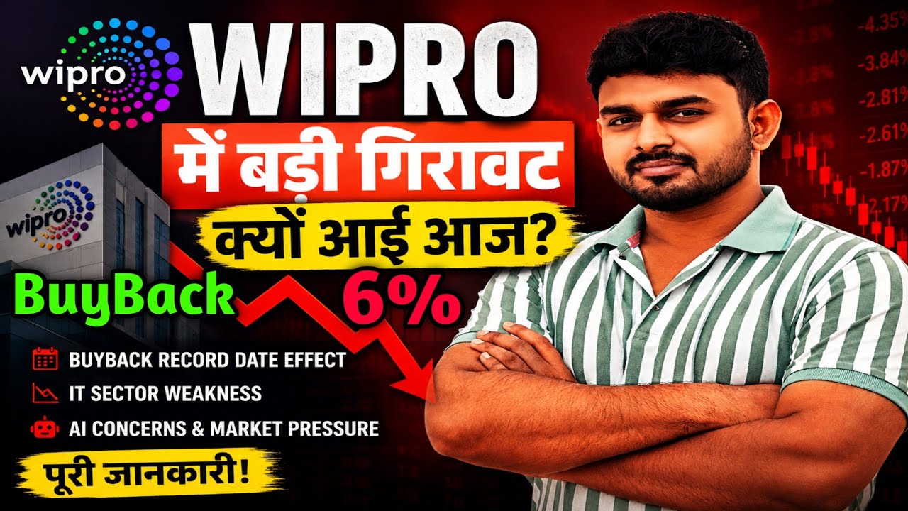 Why did Wipro crash? Wipro share latest news | Wipro share latest news today, #Buybackrecorddate