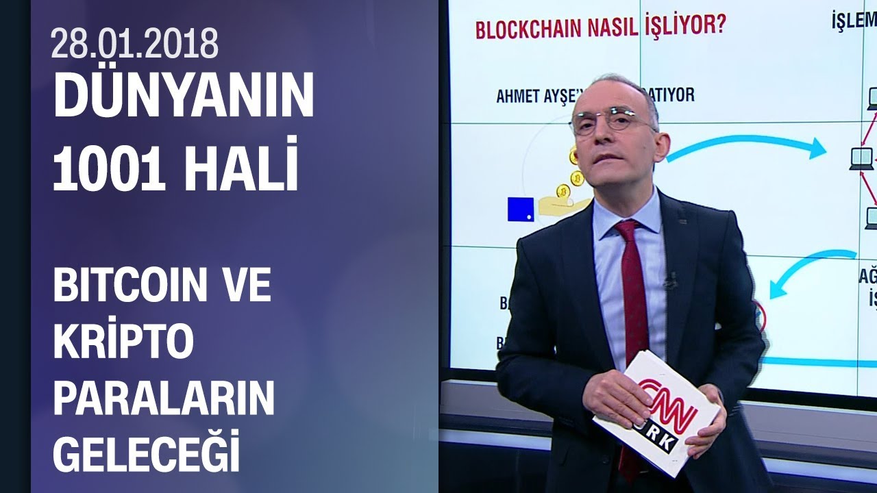 Emin Çapa, Bitcoin ve kripto paraların geleceğini anlattı - Dünya'nın 1001 Hali 28.01.2018 Pazar