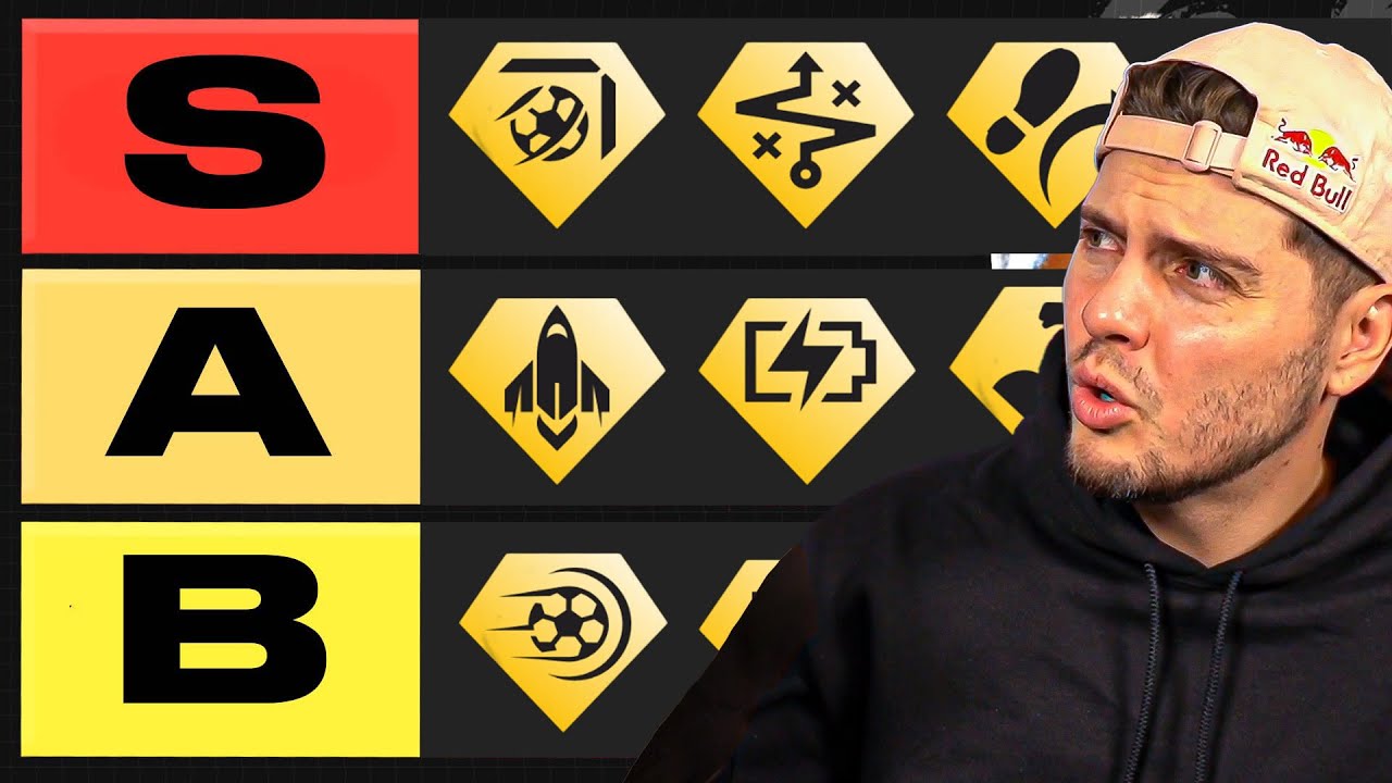 Ranking the BEST Playstyles in FC 24