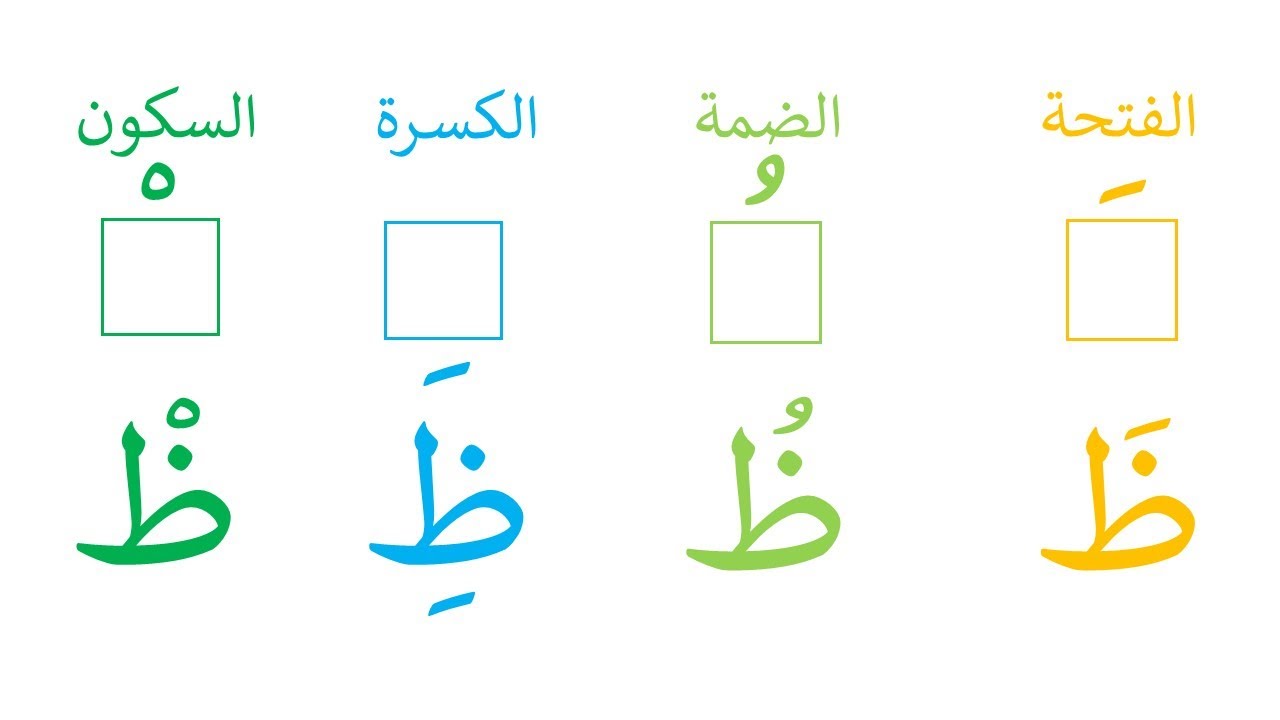 تعلم نطق حرف الظاء مع الحركات القصيرة | الفتحة - الضمة - الكسرة - السكون | تعليم الأطفال