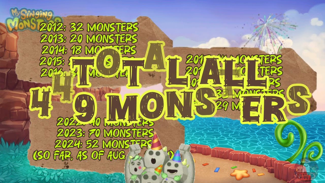 HOW MANY TOTAL MONSTERS released from 2012-2024? (SO FAR) at My Singing Monsters