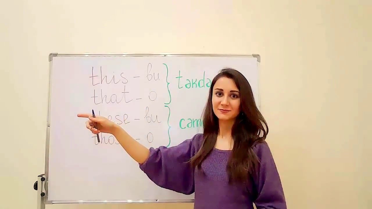 18-ci dərs. Demonstrative Pronouns / İşarə əvəzlikləri