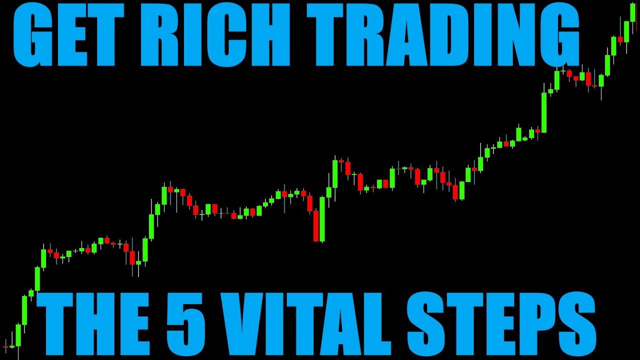 Make A Living Trading With 5 Simple Strategy Optimization Steps