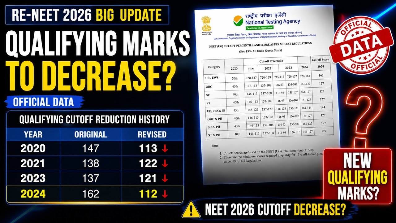 Will NEET 2026 Qualifying Marks Decrease? 🤯 Official Data Explained | Cutoff Reduction | MBBS HUB