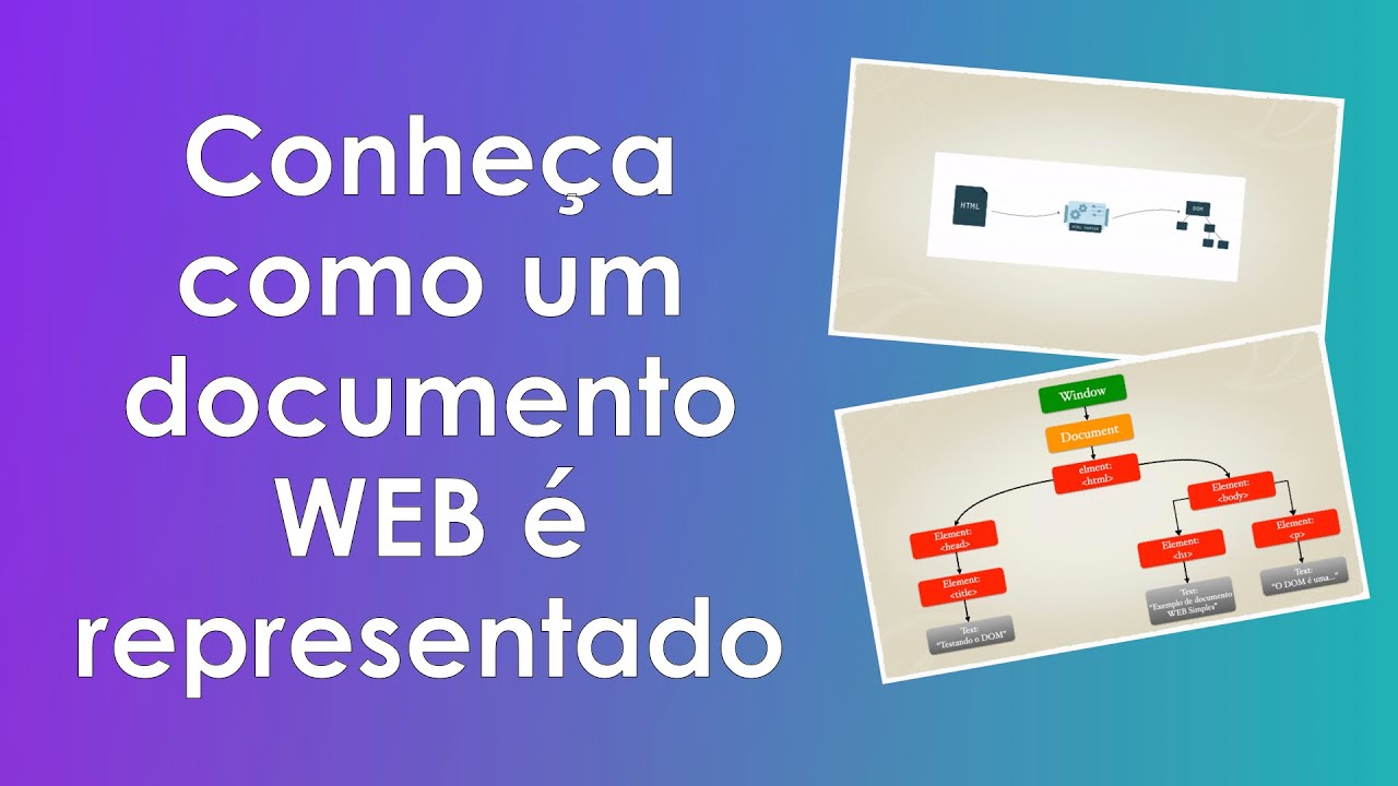 O que é DOM: Entenda o Document Object Model do HTML - Aula 15