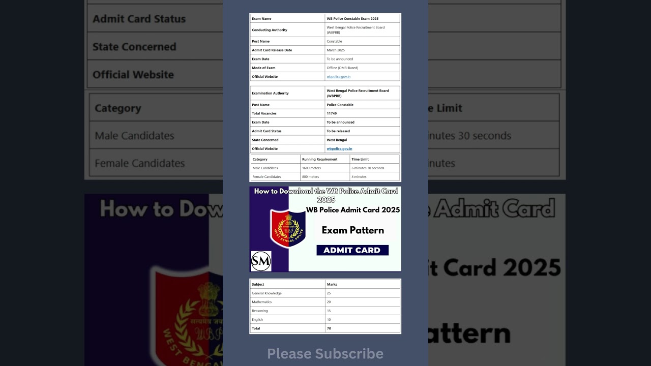 WB Police Admit Card 2025 &ndash; Download Link & Exam Details #wbpolice #policeadministration #admitcard