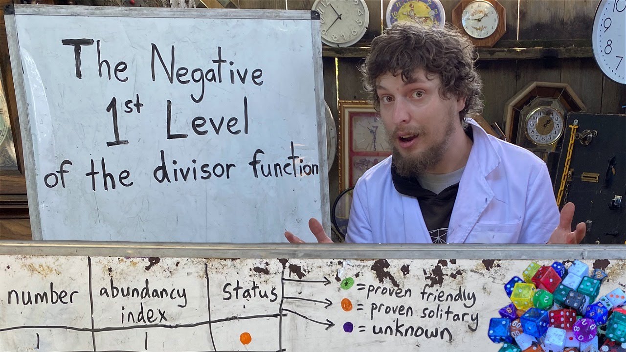 Friendly Numbers and The Negative Level of the Divisor Function