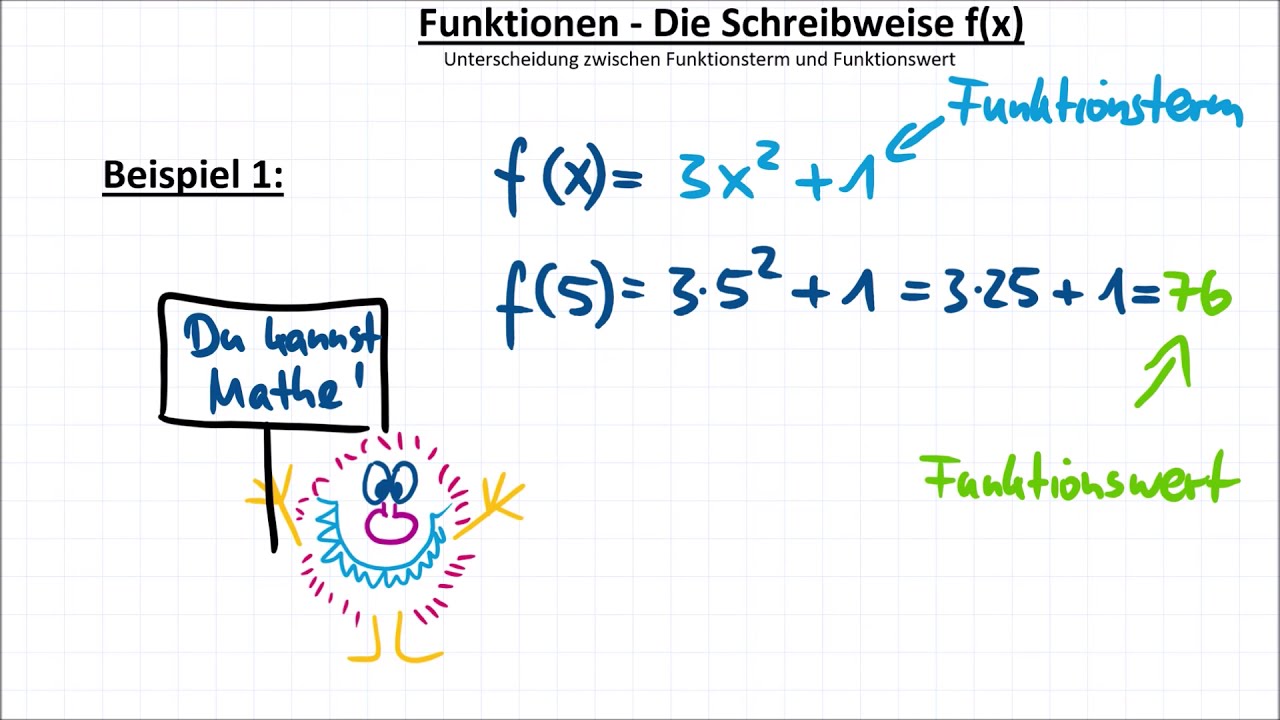 f(x) - #1 Funktionsterm und Funktionswert, Die Schreibweise f(x) bei Funktionen