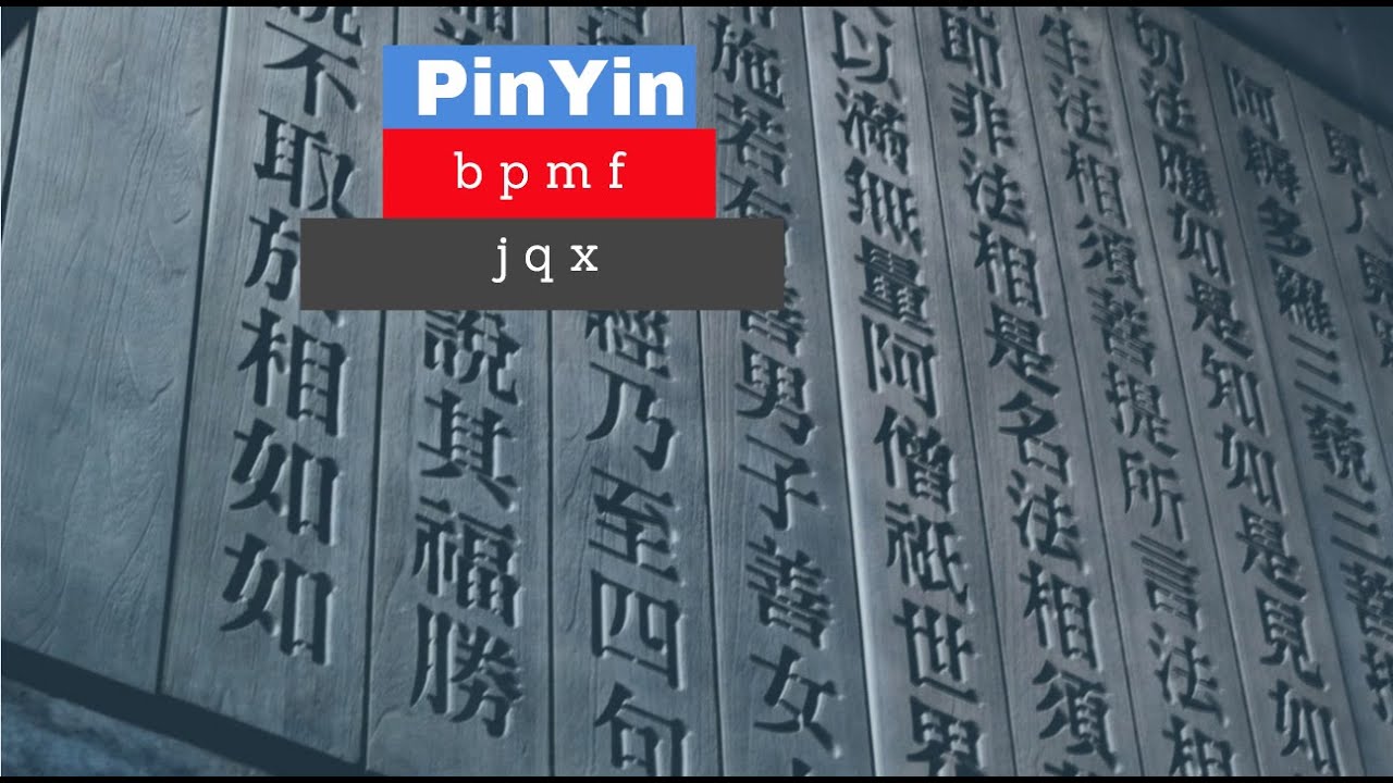 Learn Chinese in Bangla ,#pinyin -part1