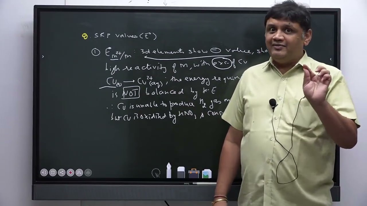 D & F Block 04 | CLASS XII | NEET-UG | INORGANIC CHEMISTRY | OpenNEET | OpenED