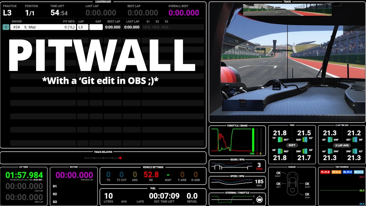 Lovely Sim Racing - Pitwall HUD (/w a MrGit edit in OBS.)