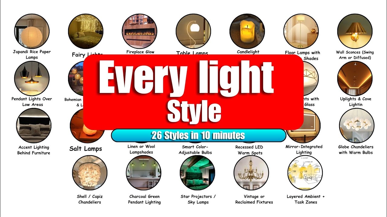 Every Light for A Cozy Home Explained in 10 Minutes