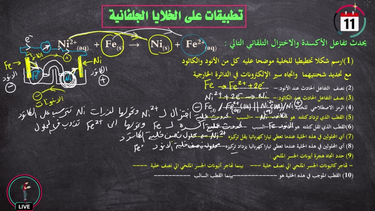 تطبيقات على  الخلايا الجلفانية