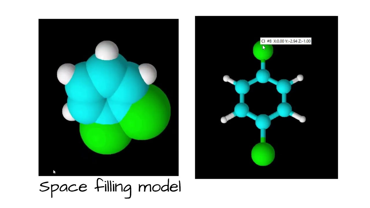 Melting and boiling point of dihalobenzene 