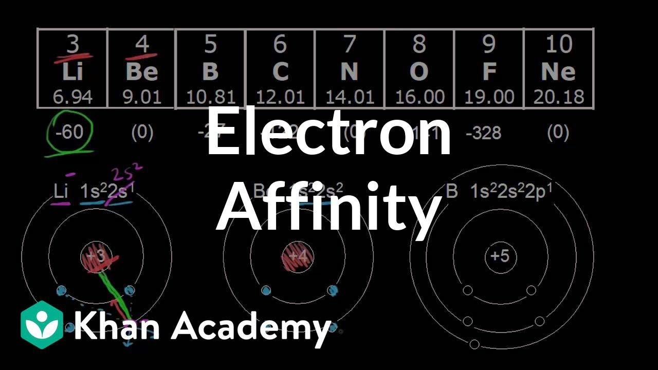 Electron affinity: period trend | Atomic structure and properties | AP Chemistry | Khan Academy