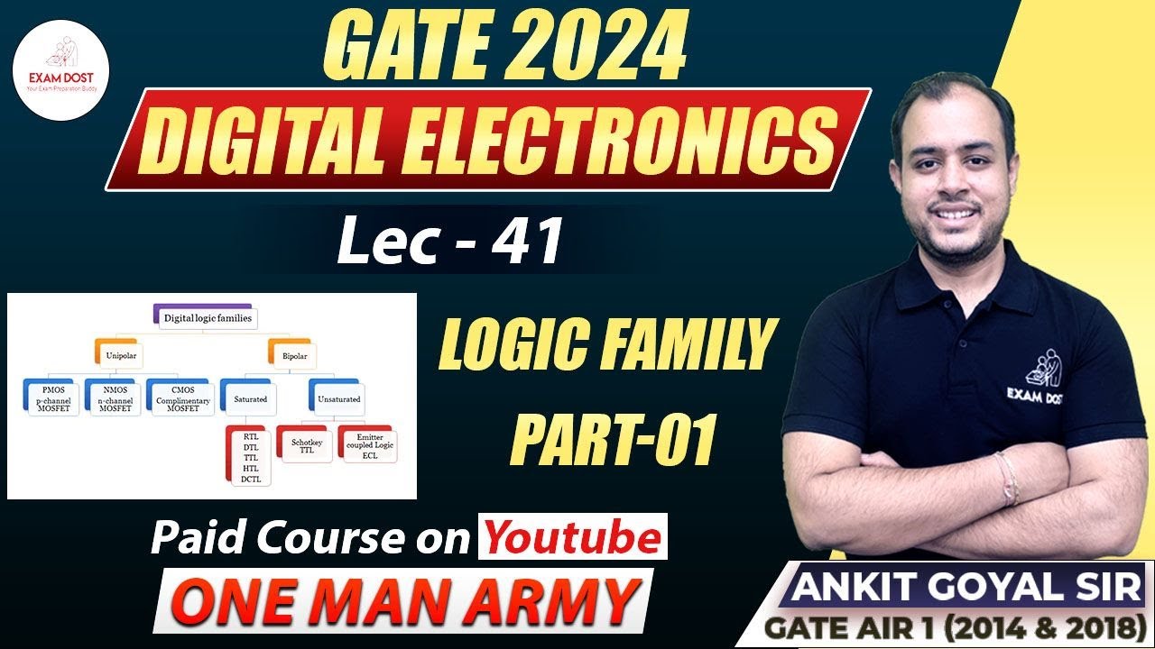 Logic Family Part-01 | Digital Electronics | GATE 2024 | Ankit Goyal | One Man Army
