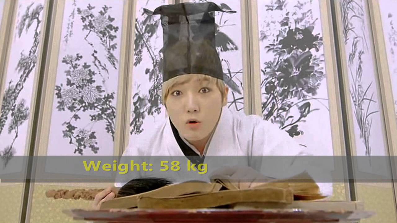 Topp Dogg Member's Profile