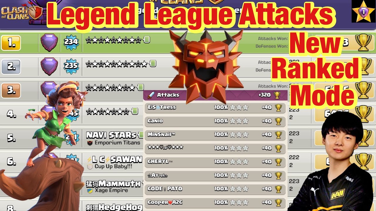 Legend League Attacks October Season Day16 RR With Army Link