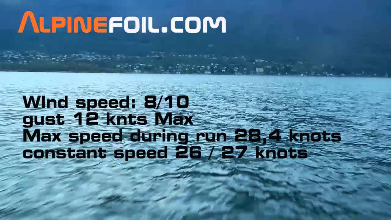 AlpineFoil Kitefoil Race wing H.E.L.D