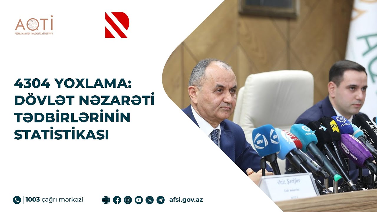 4304 yoxlama: Dövlət nəzarəti tədbirlərinin STATİSTİKASI - REAL TV