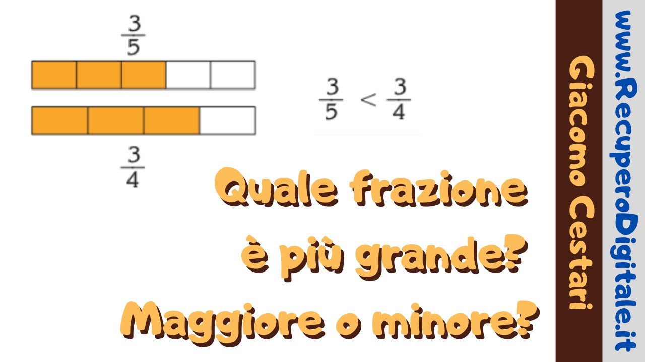 09 confronto tra frazioni