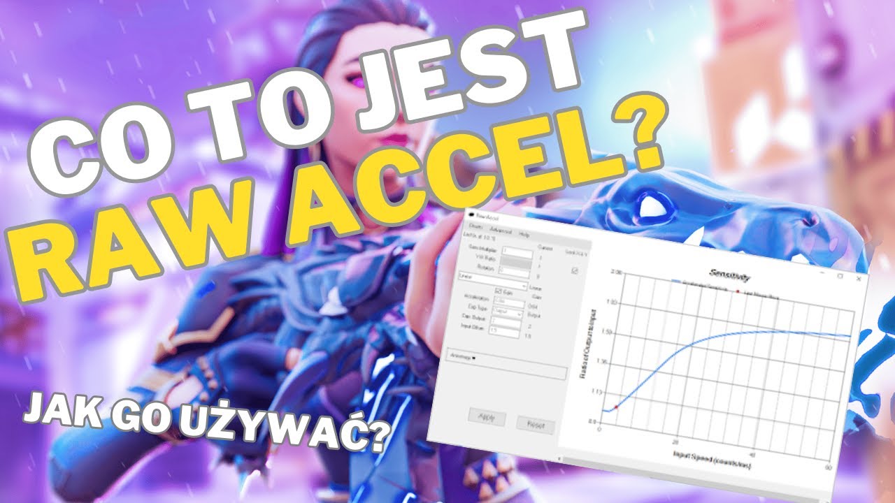 Co to jest Raw Accel? Jak działa? | 5 minutowe om&oacute;wienie