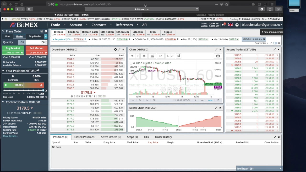 Bitmex Copier