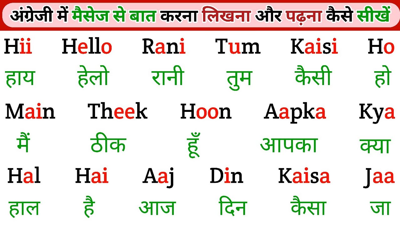 English Padhna-Likhna Kaise Sikhe ? अंग्रेजी पढ़ना लिखना कैसे सीखें। How to learn english from zero 