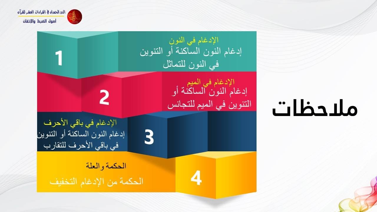[06] دورة التجويد المتقدمة | النون الساكنة : الادغام | الدكتور: أحمد أبو سمهدانة | الدرر الحسان