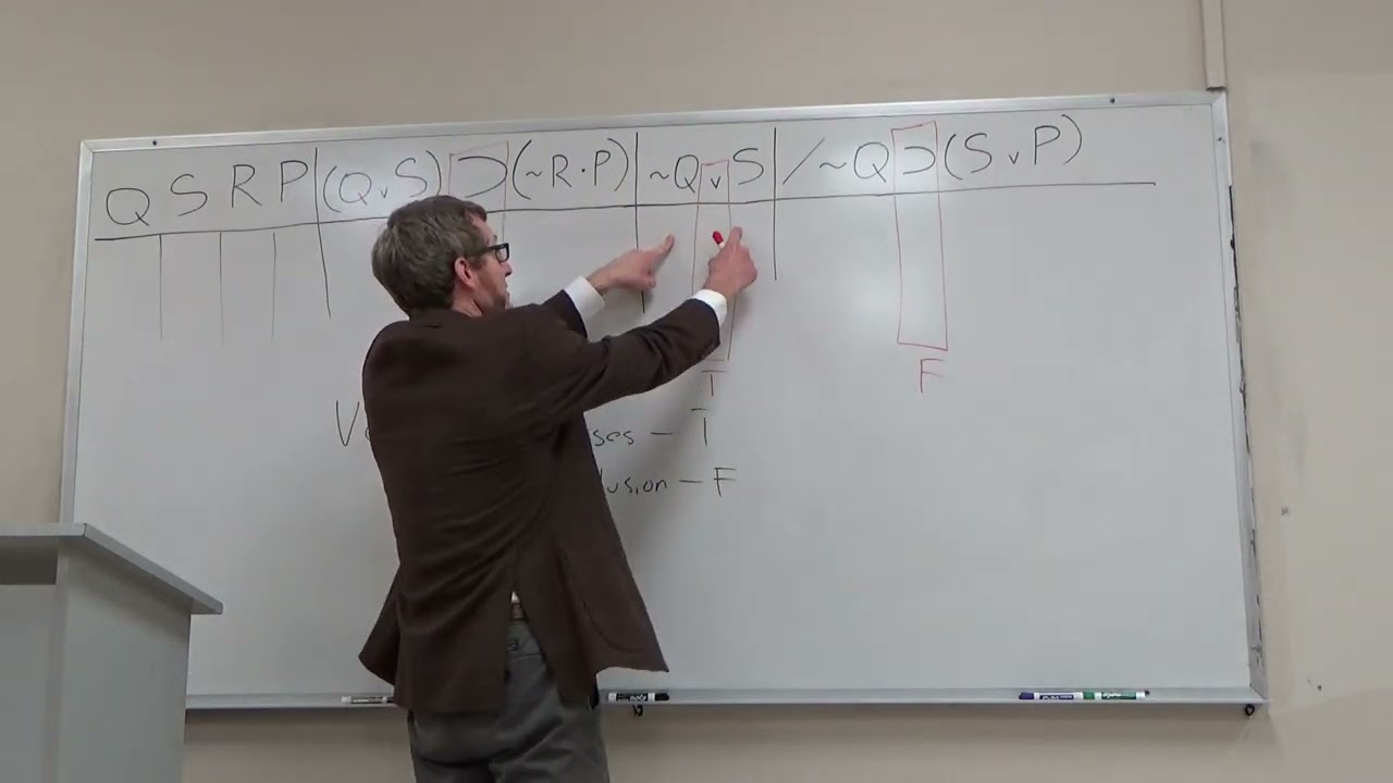 7H.I: Indirect Truth Tables to Determine Validity (1)
