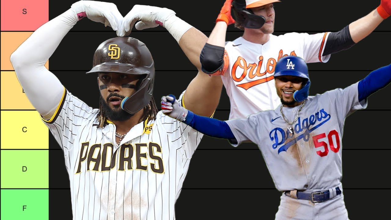 Ranking Every MLB Team's 2024 Hit Celebrations