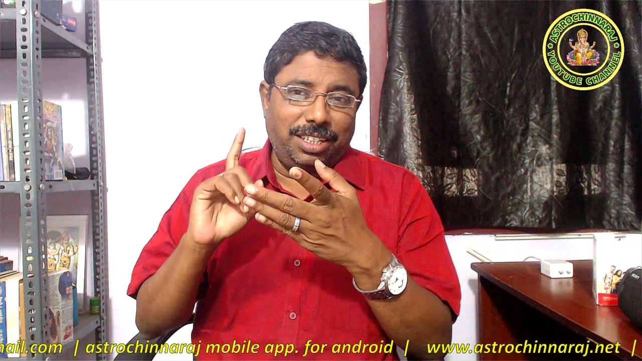 விருச்சிகம் இவர்கள் இப்படித்தான் from the house of astrochinnaraj
