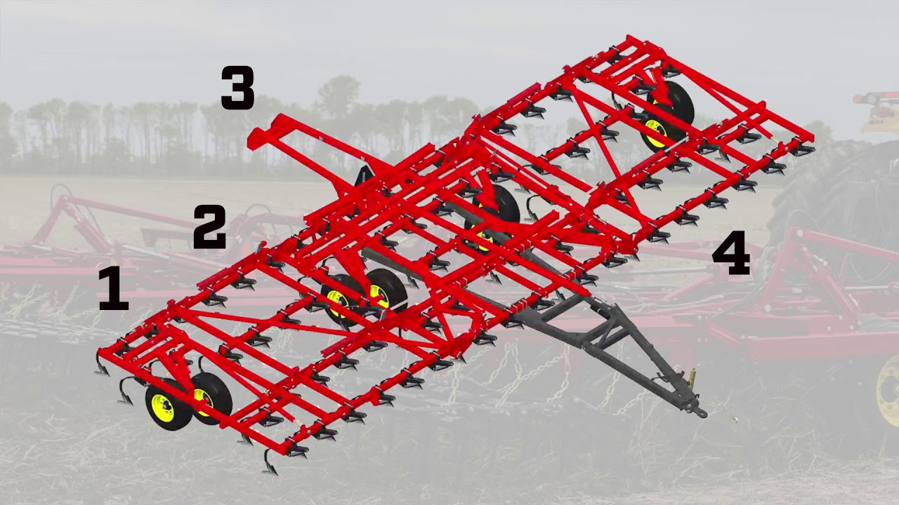 Sunflower&reg; Field Cultivators - All-Purpose Productivity