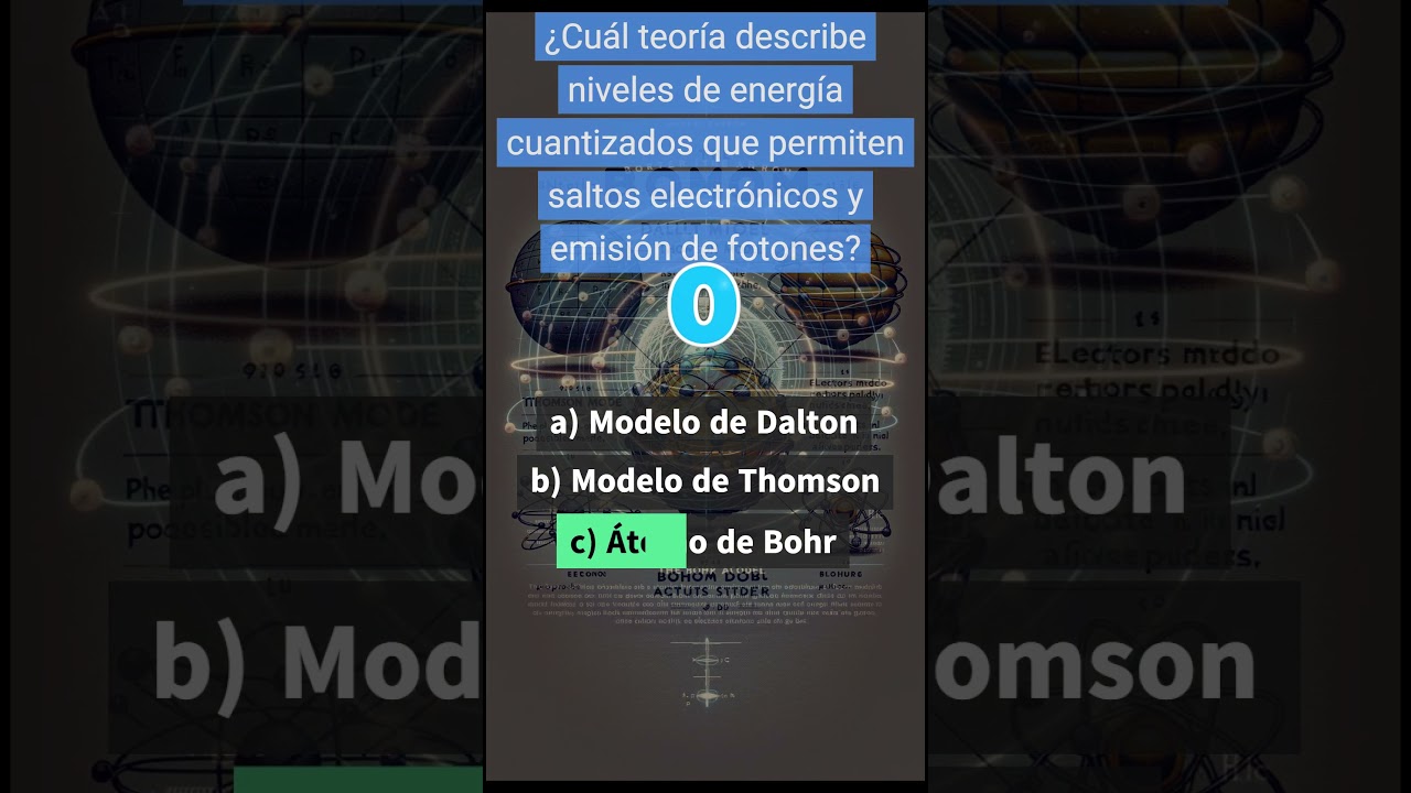 Preguntas de Cultura General 🧠🌍: Explorando el Conocimiento Global
