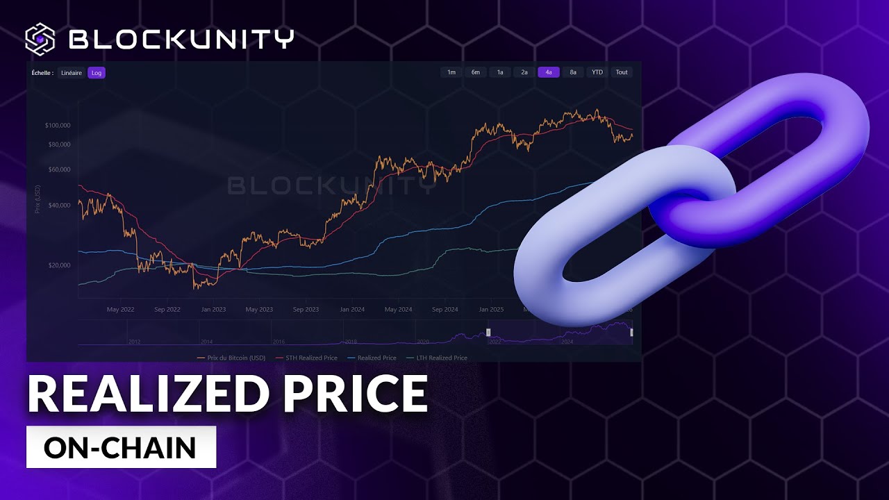 Tuto : Ma&icirc;triser le Realized Price